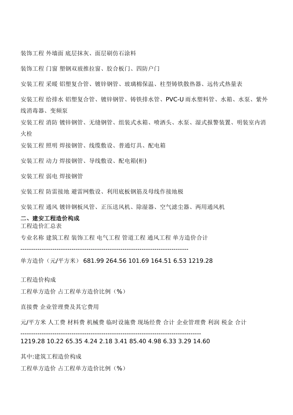 全现浇结构塔楼住宅楼造价指标_第2页