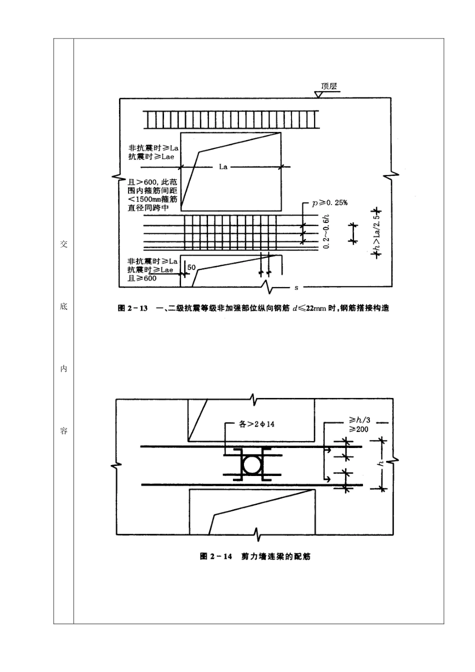 全现浇剪力墙结构钢筋绑扎工程质量技术交底卡_第3页