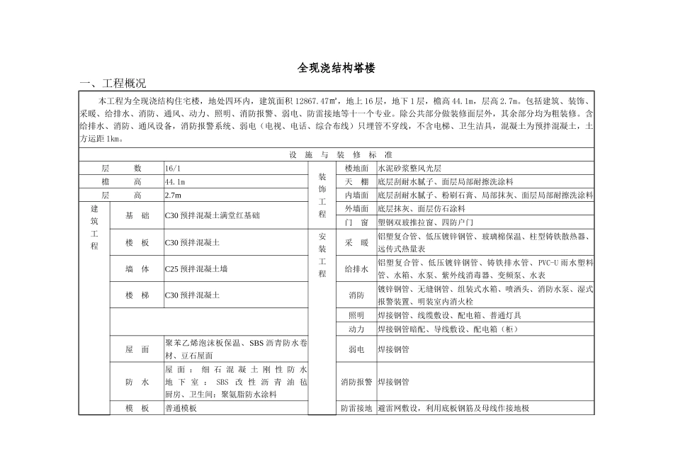 全现浇结构塔楼造价指标_第1页