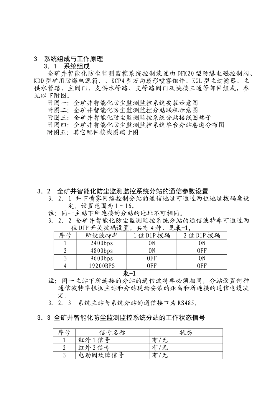 全矿井智能化防尘监测监控系统_第1页
