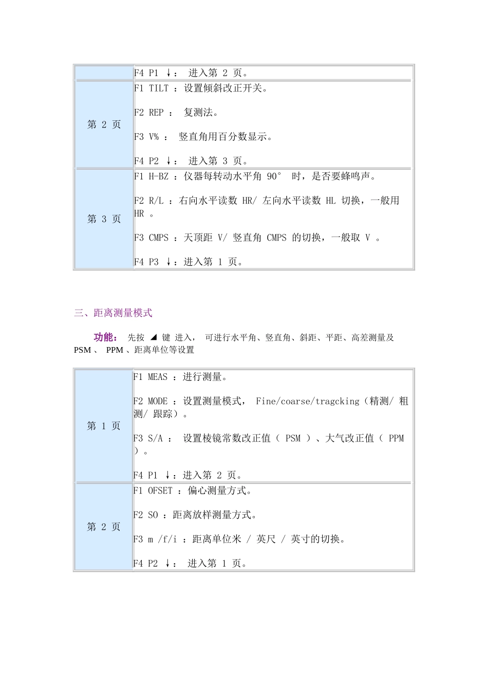 全站仪使用详细教程_第3页