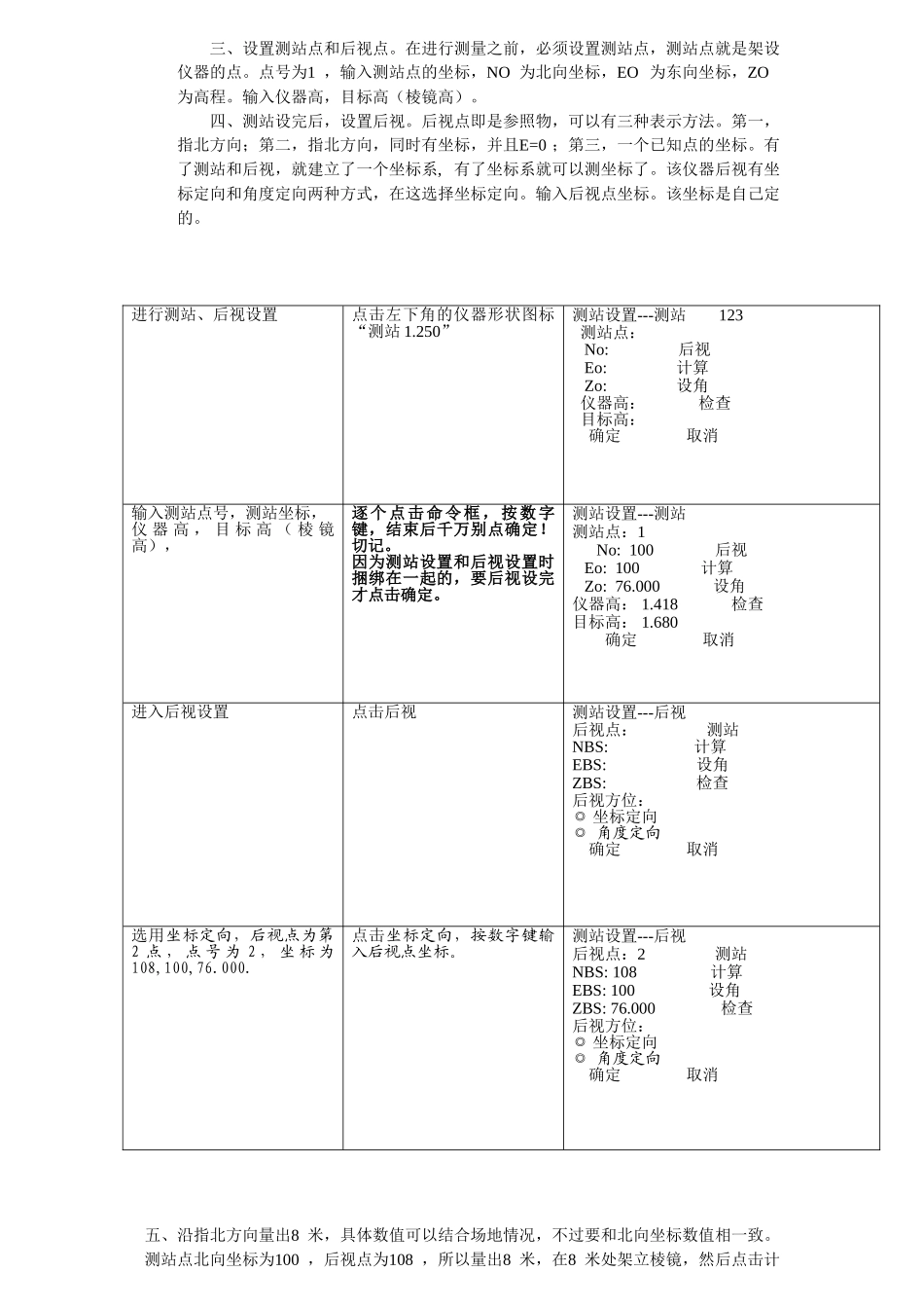 全站仪使用说明书介绍_第2页