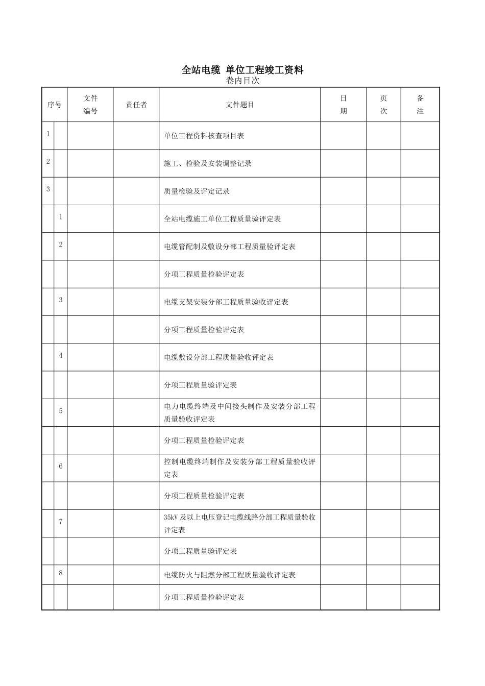 全站电缆单位工程_第2页