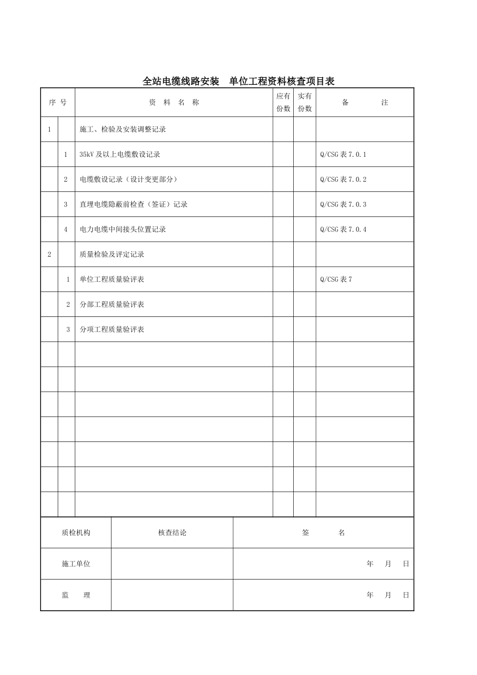 全站电缆单位工程_第3页