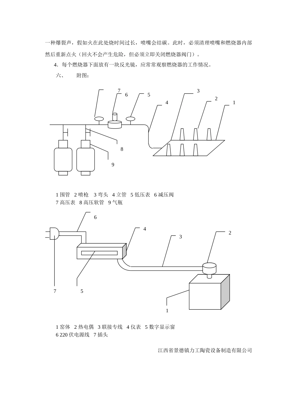 全纤维燃气窑炉调试使用说明书_第3页