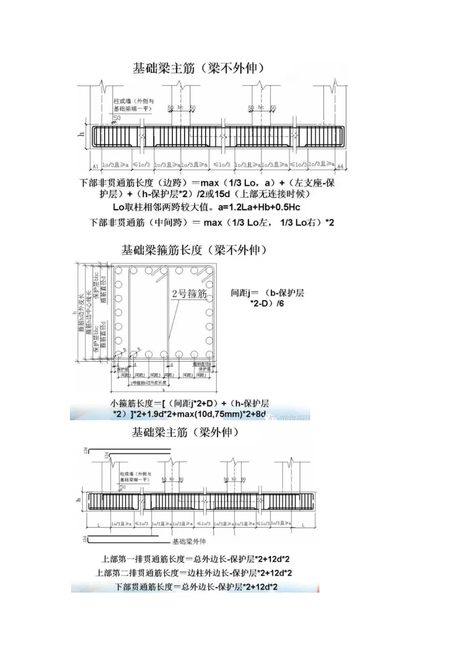 全面正确解读钢筋平法表示方法_第3页