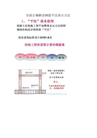 全面正确解读钢筋平法表示方法