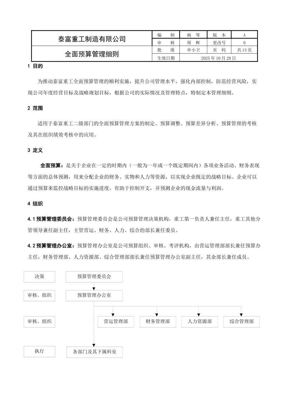 全面预算管理细则_第1页