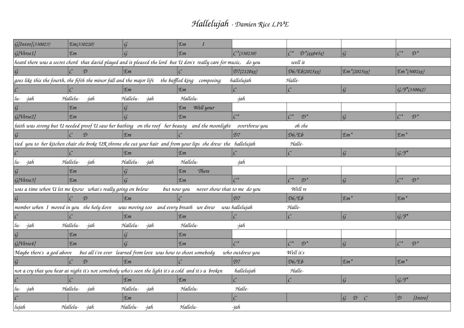八列横版英文歌_第1页