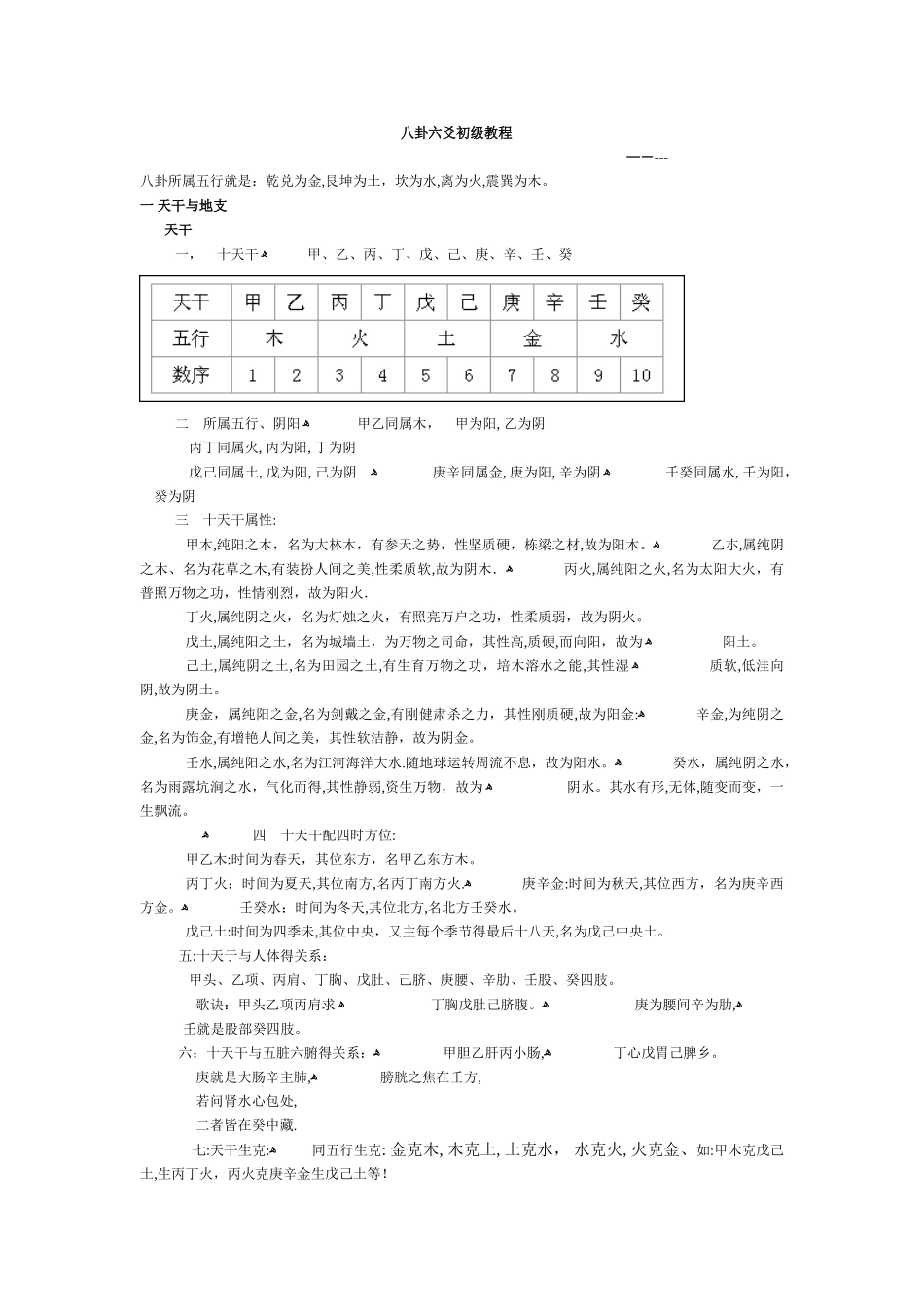 八卦六爻初级教程_第1页