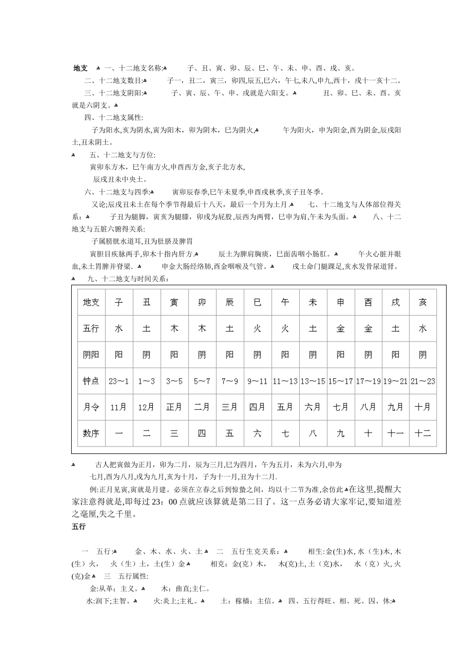 八卦六爻初级教程_第2页