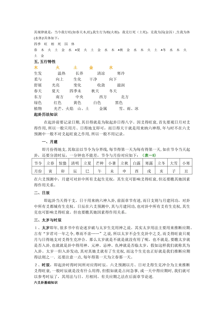 八卦六爻初级教程_第3页