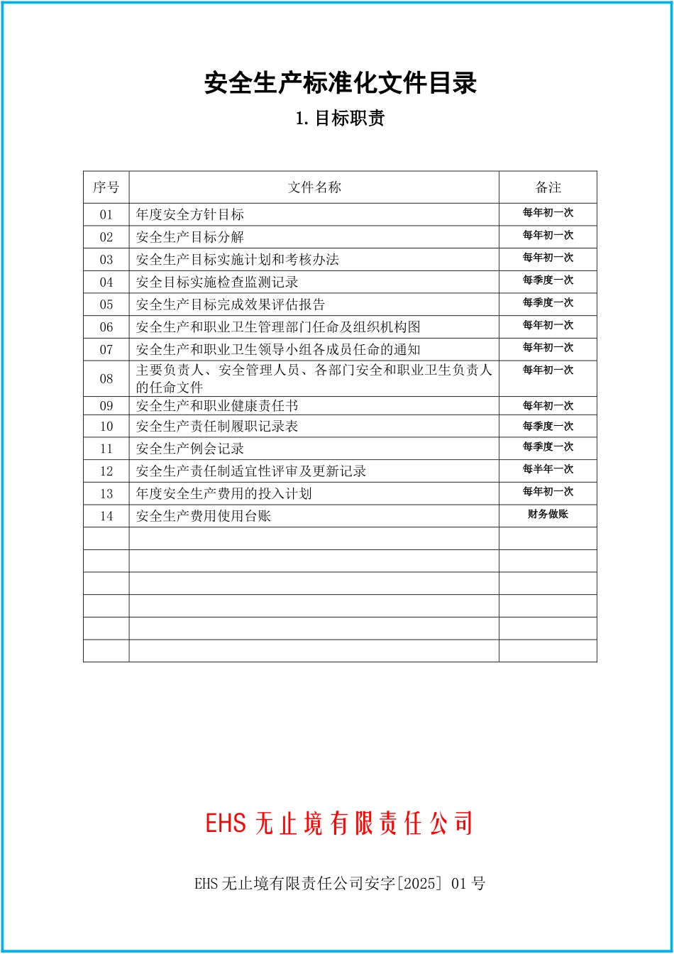 八大要素安全标准化全套档案_第2页