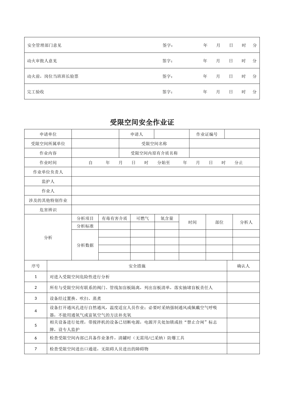 八大高危作业票、风险分析很齐全-可直接打印_第2页