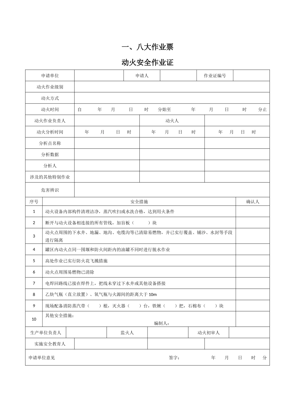 八大高危作业票、风险分析_第1页