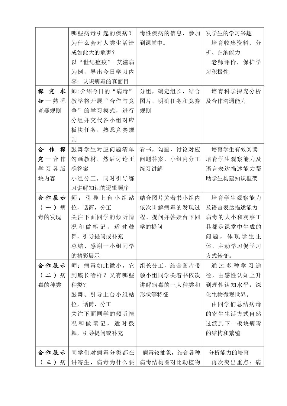 八年级生物上册《病毒》教案_第2页