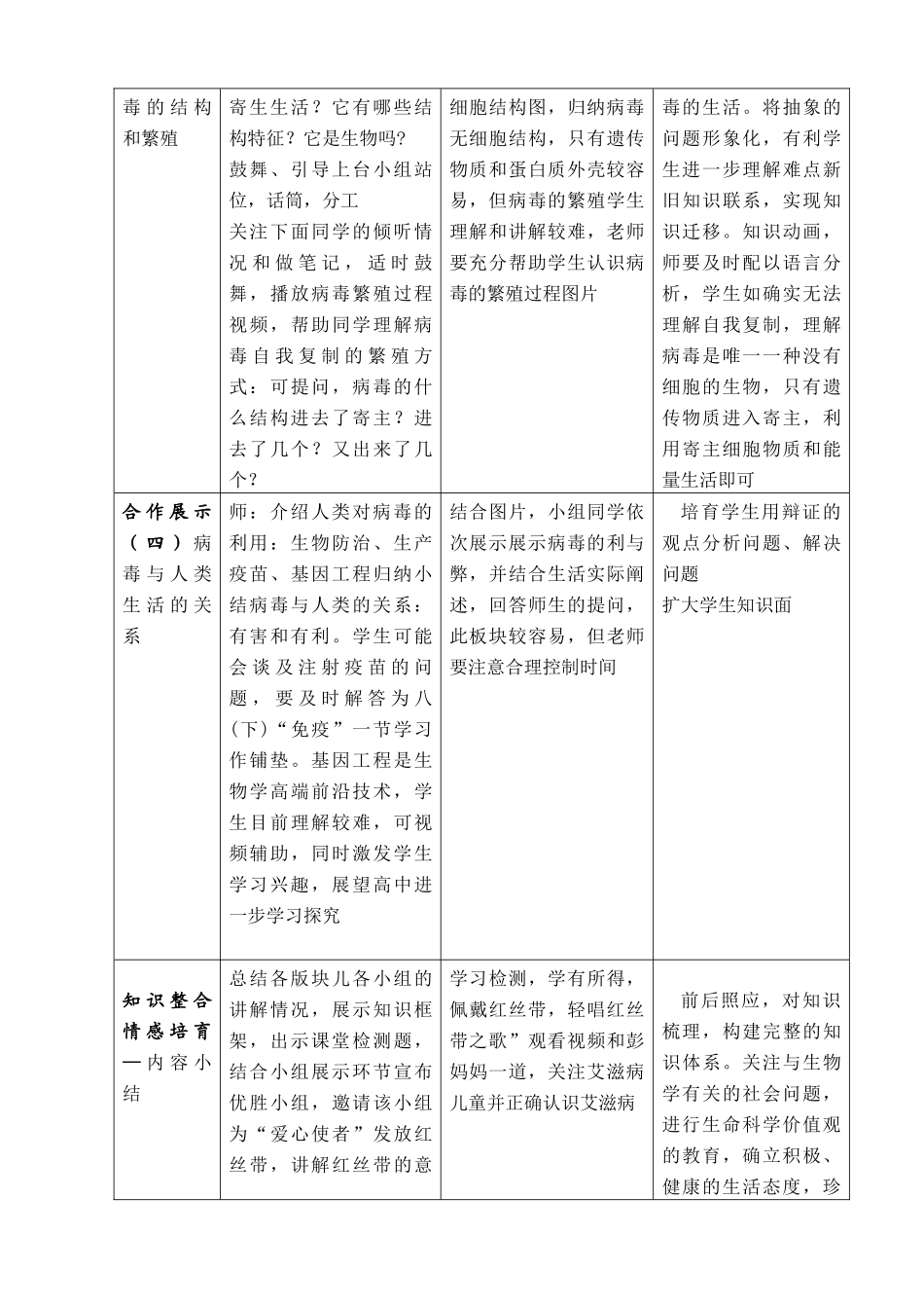 八年级生物上册《病毒》教案_第3页