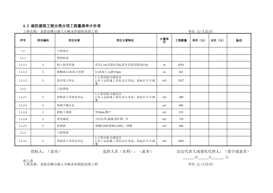 八石畈工程量清单仅供参考_第2页