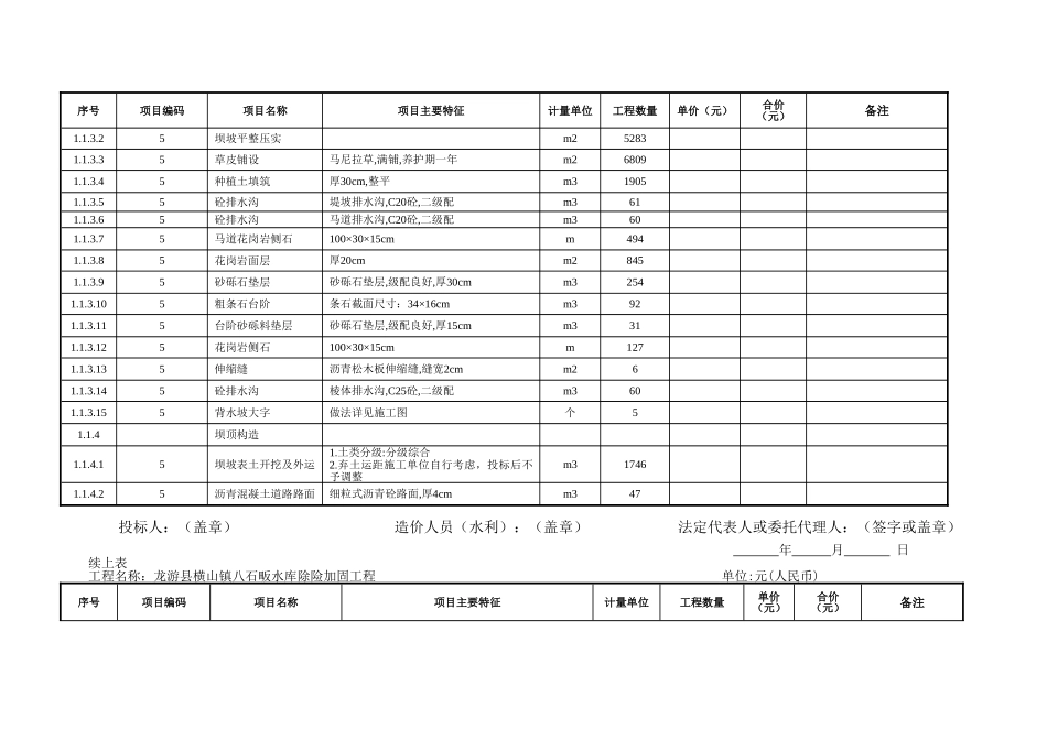 八石畈工程量清单仅供参考_第3页