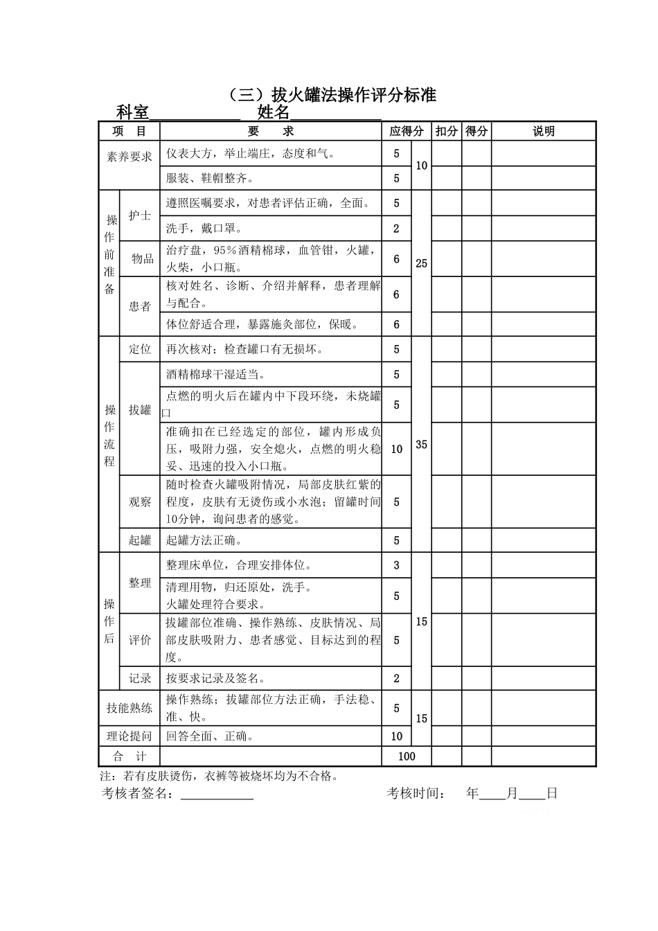 八项中医护理技术操作_第3页