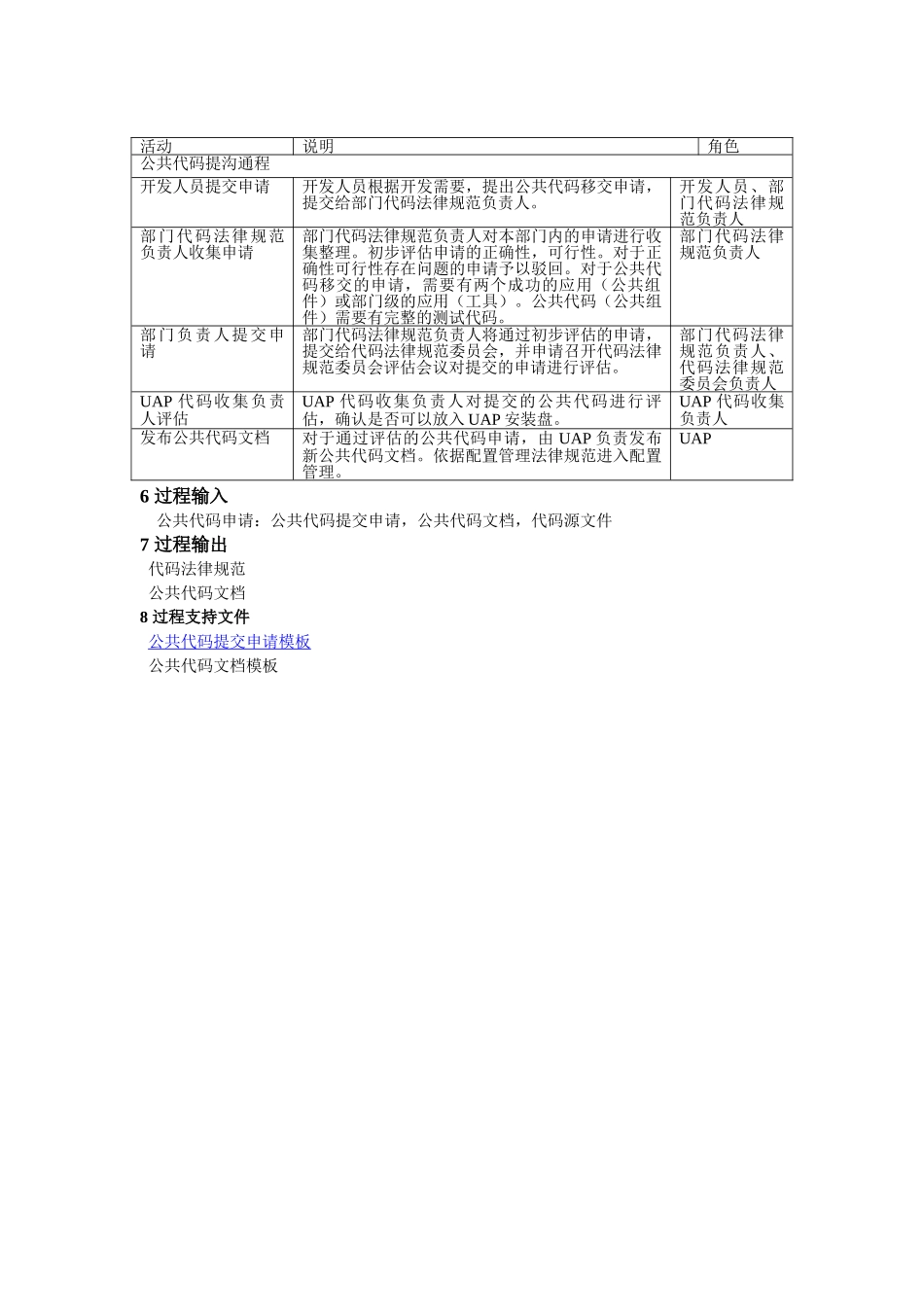 公共代码提交流程_第3页