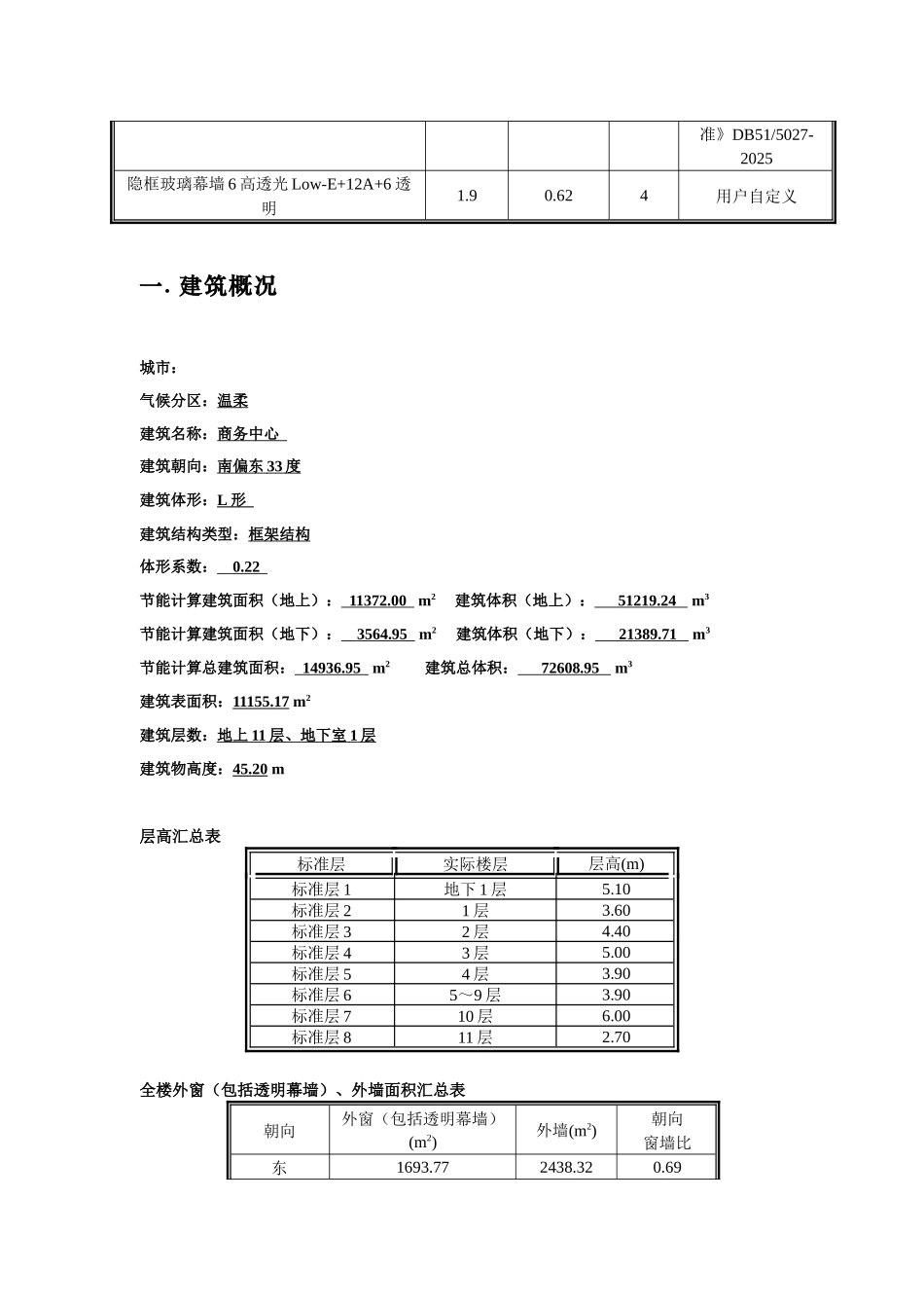 公共建筑规定性指标计算报告书_第3页