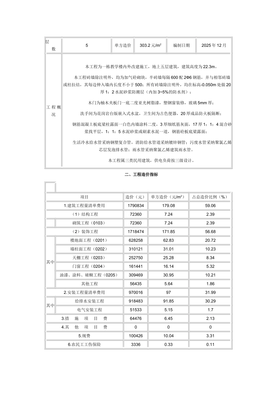 公共建筑造价指标_第3页