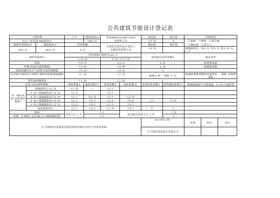 公共建筑节能设计登记表_第1页