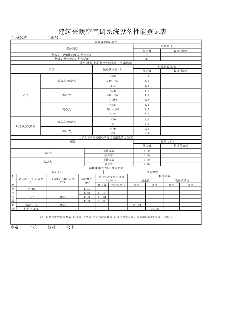 公共建筑节能设计登记表_第2页
