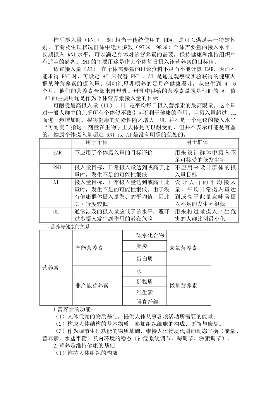 公共营养师基础知识--营养学基础_第2页