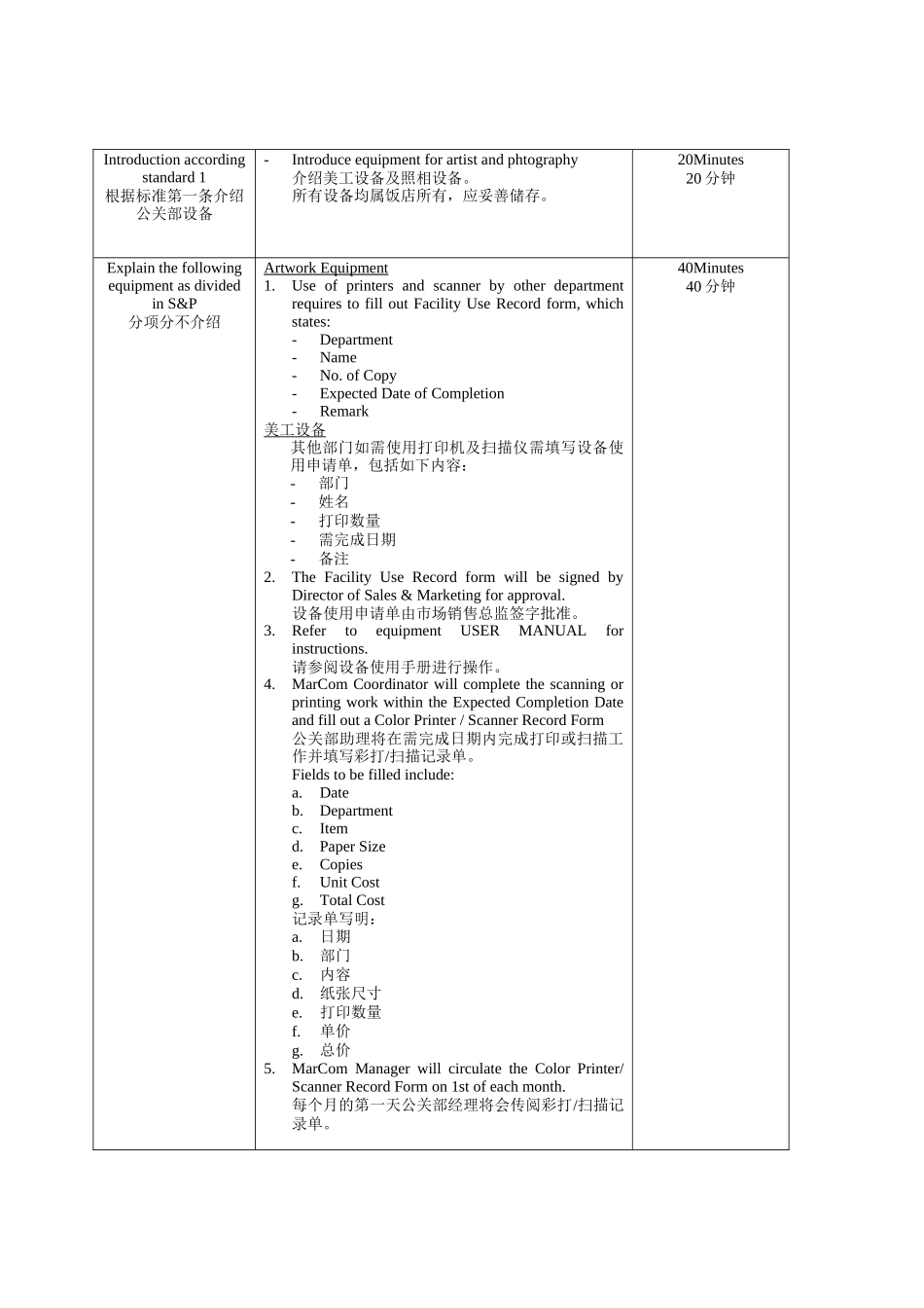 公关部设备管理培训纲要_第2页