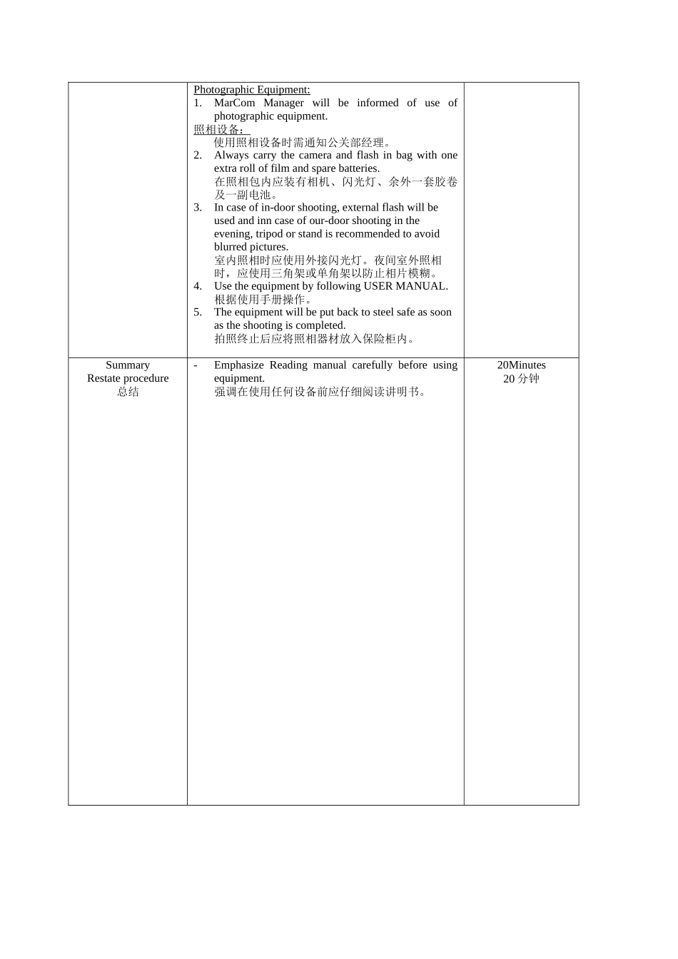 公关部设备管理培训纲要_第3页