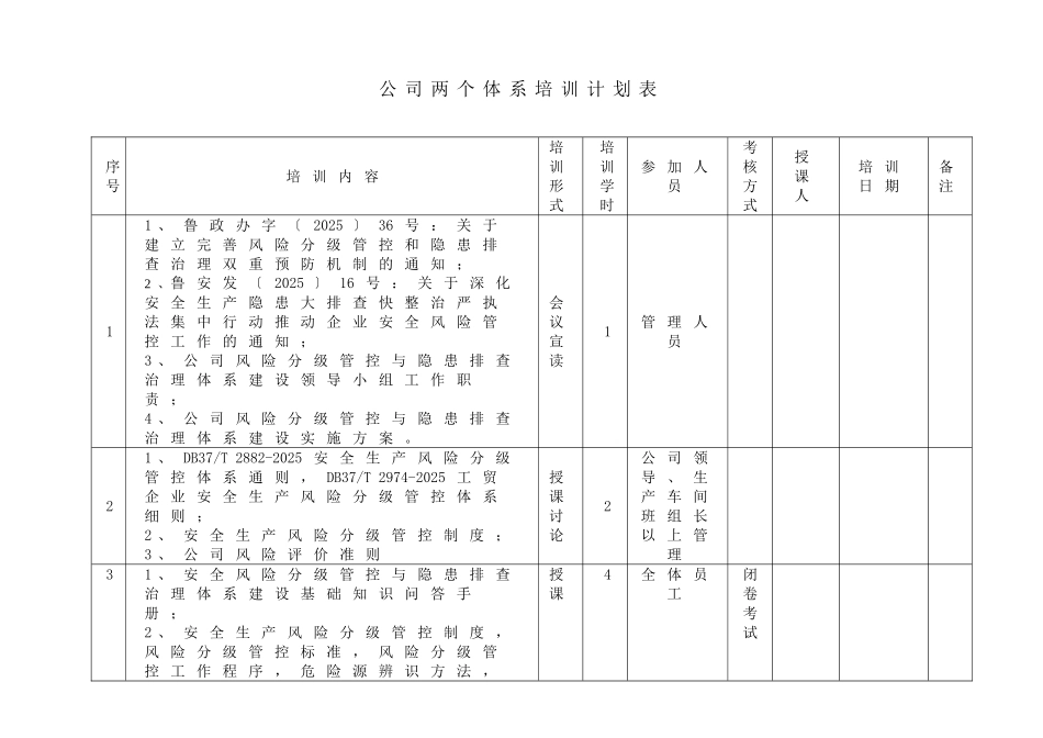 公司两个体系培训计划表_第1页