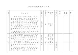 公司两个体系培训计划表