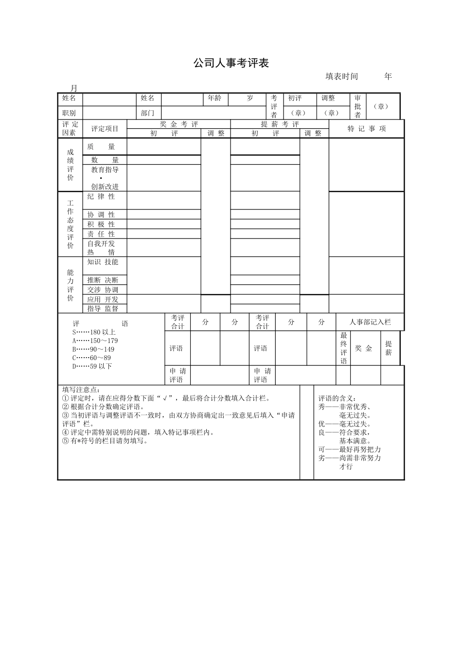 公司人事考评表_第1页