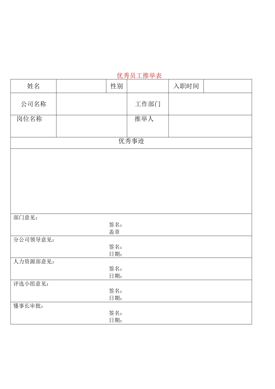 公司优秀员工评选方案_第3页
