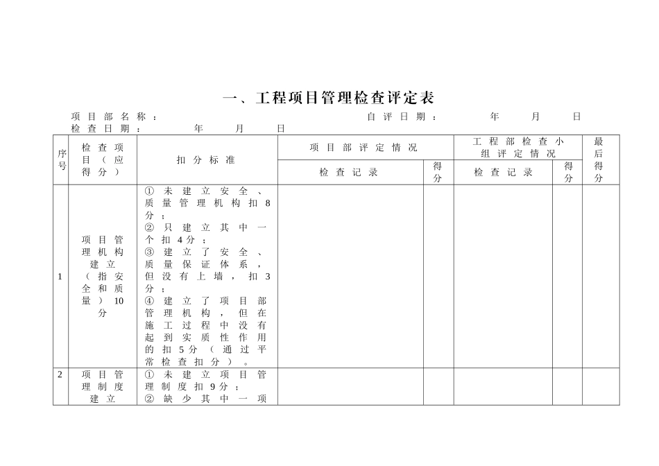 公司内部工程项目管理的综合考评办法_第3页
