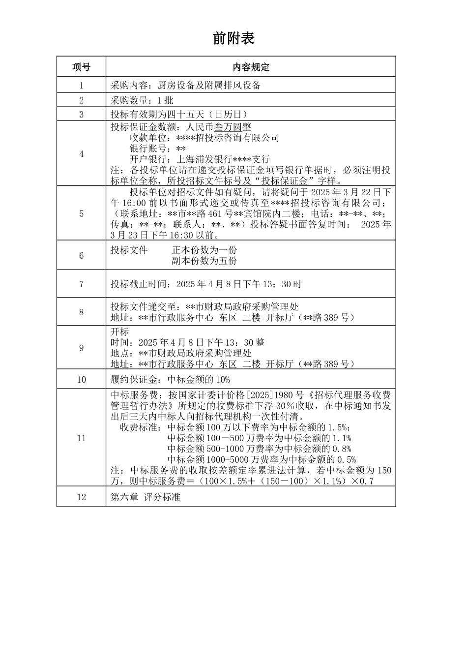 公司厨房设备及附属排风设备采购招标文件_第2页