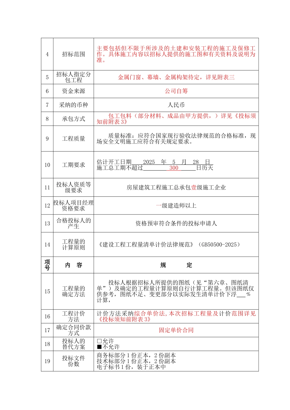公司员工宿舍楼、仓库等工程施工总承包招标文件_第2页