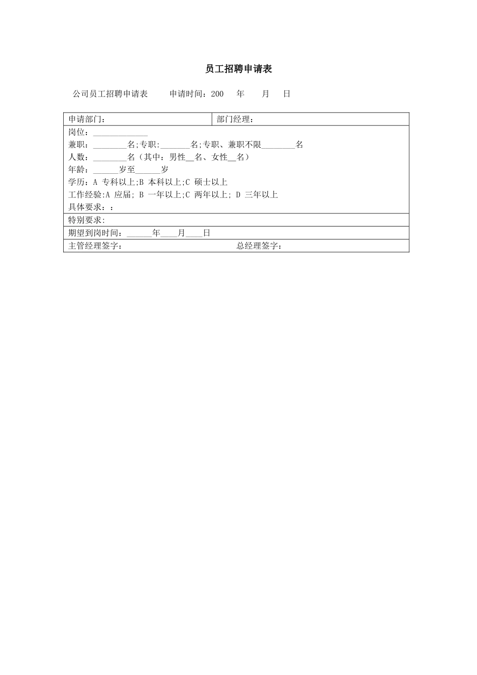公司员工招聘申请表_第1页