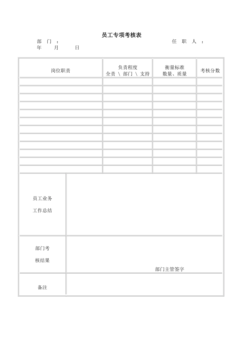 公司员工管理表格-员工专项考核表_第2页