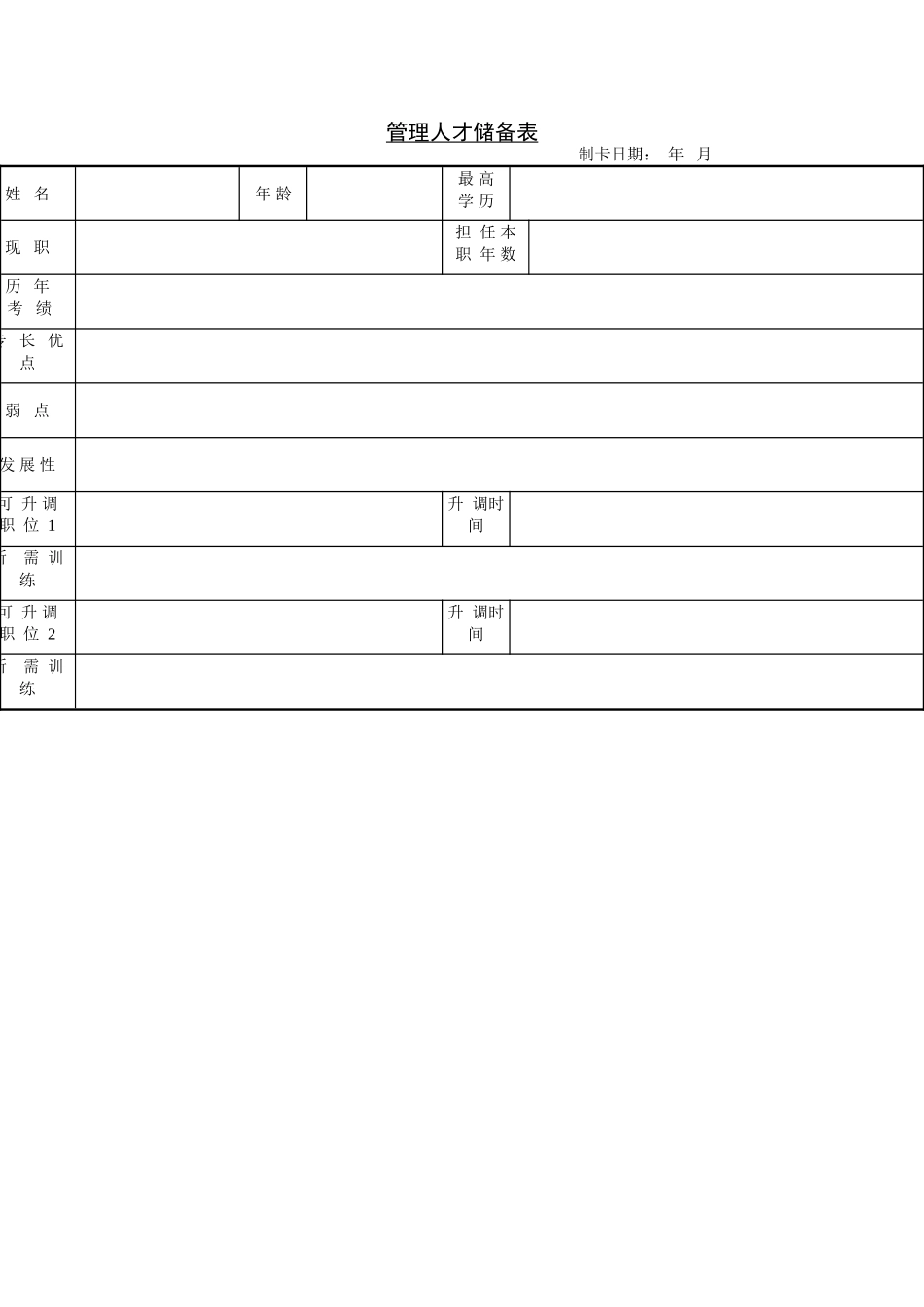 公司员工管理表格-管理人才储备表_第2页