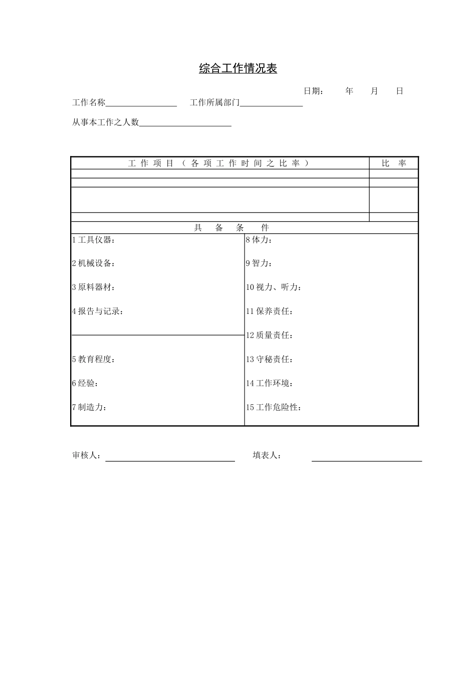 公司员工管理表格-综合工作情况表_第2页