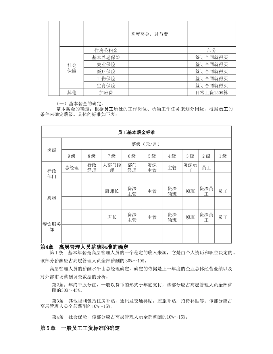 公司员工薪酬管理办法_第2页