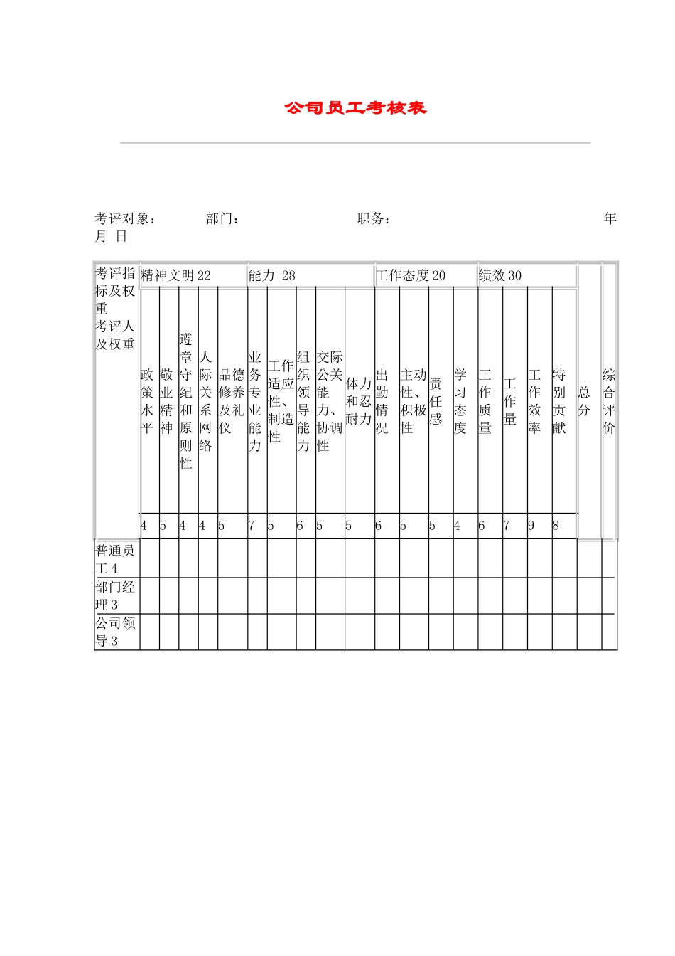 公司员工考核表_第2页
