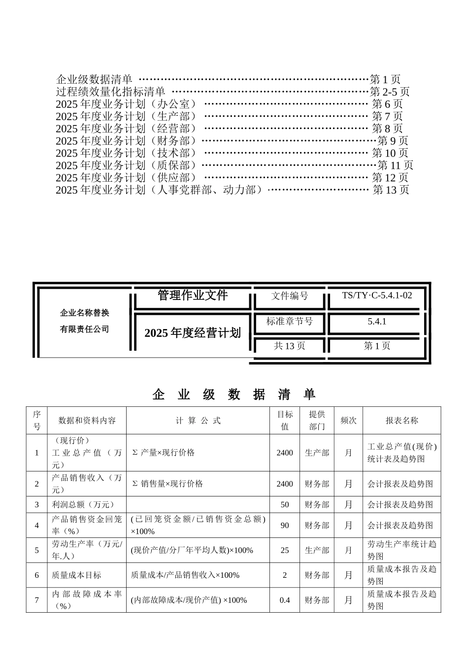 公司和各部门年度经营计划参考模板_第2页