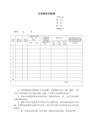 公司岗位目标表