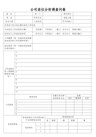 公司岗位分析调查问卷