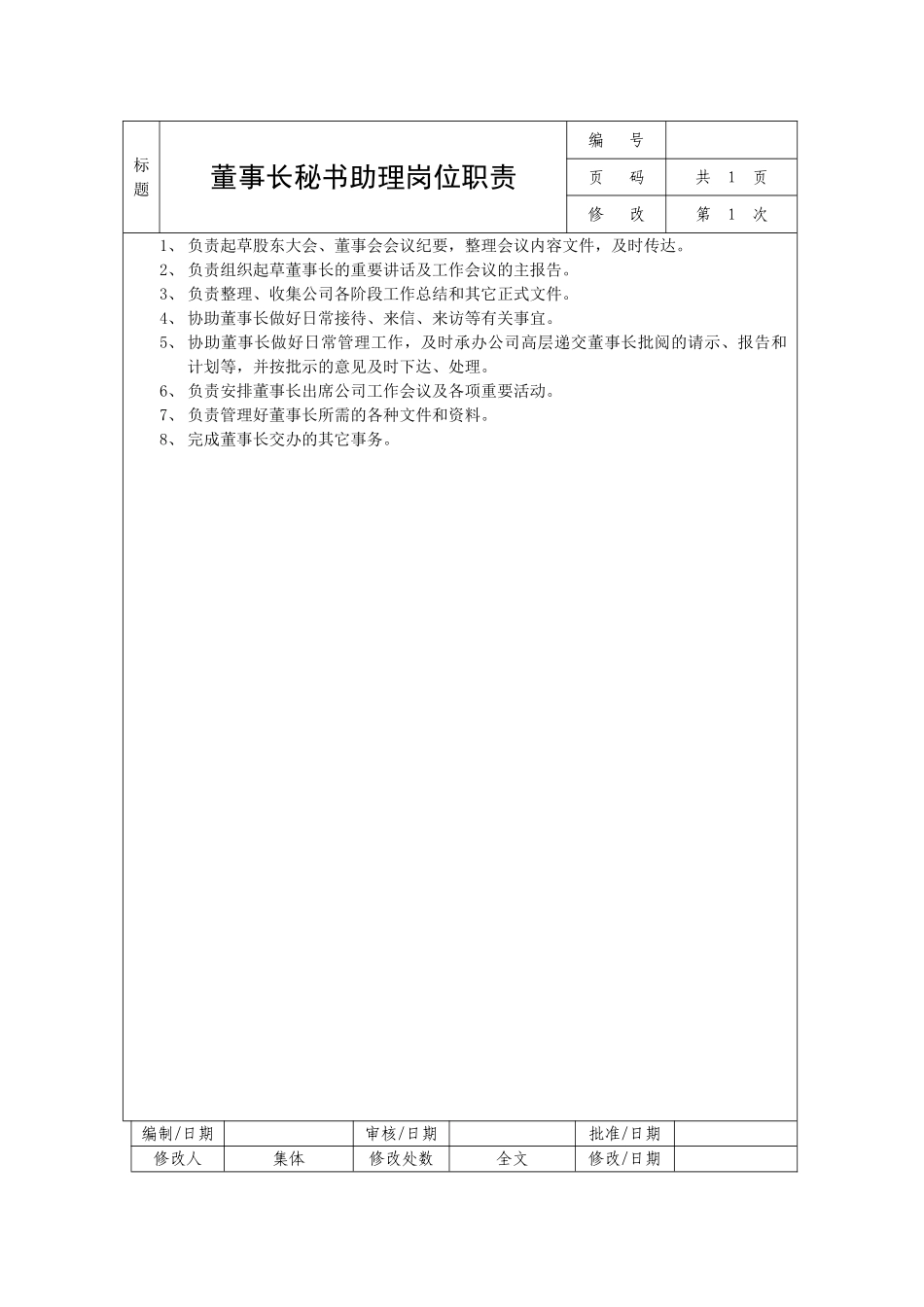 公司岗位职责说明书_第2页