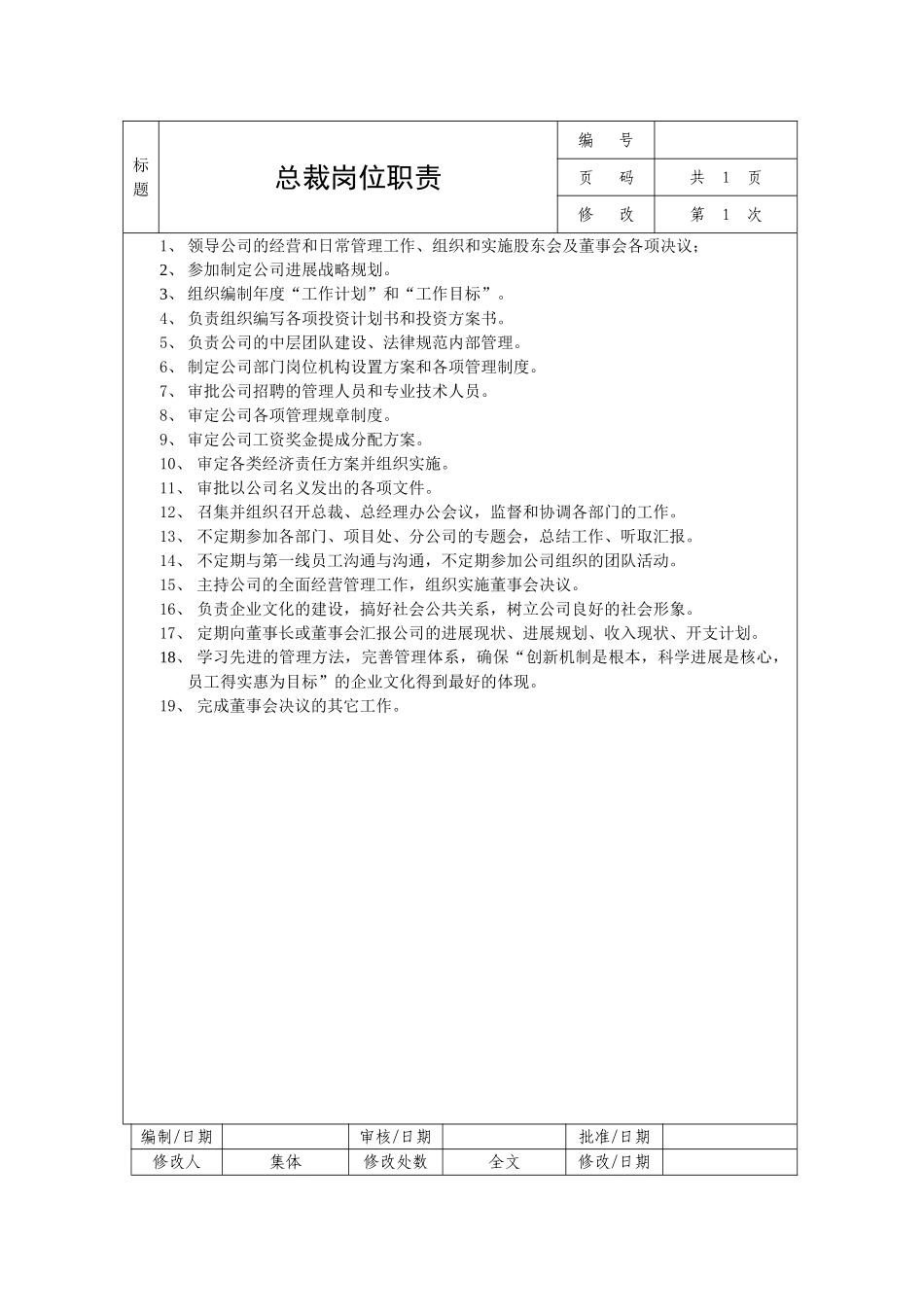 公司岗位职责说明书_第3页